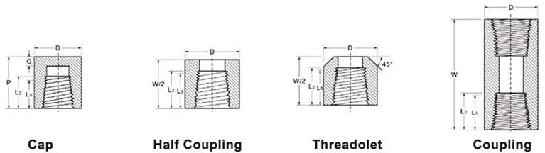 ASME B1611 Threaded Cap Half-Coupling Threadolet Coupling ASME B1611 Threaded Cap Half-Coupling Threadolet Coupling