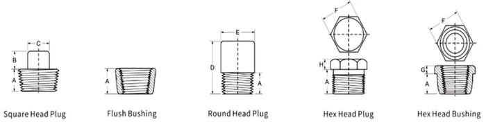ASME B1611 Plug Bushing ASME B1611 Plug Bushing